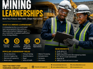 Mining Learnerships in South Africa (2026)